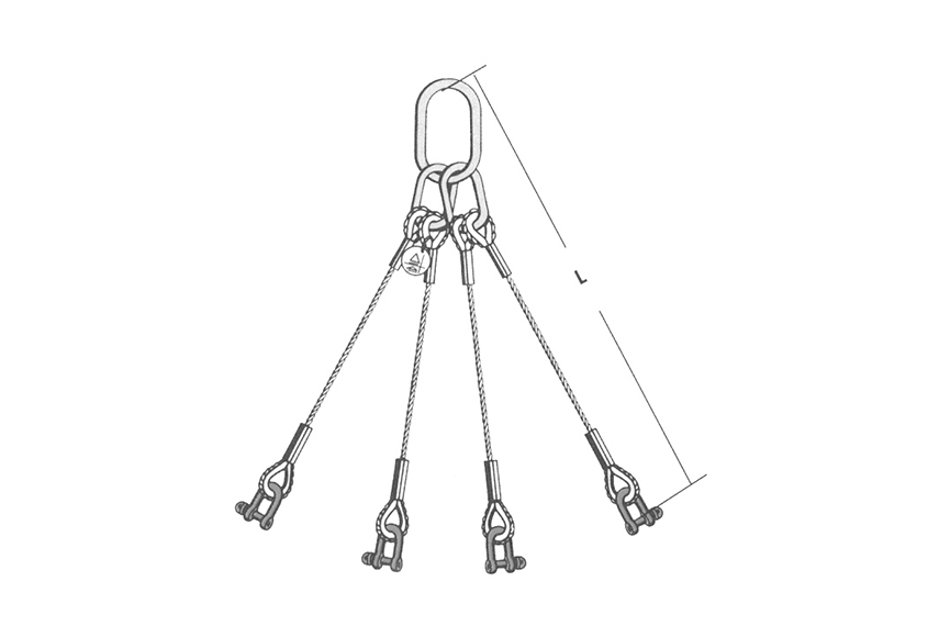 Chains
